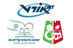 הישיבה התיכונית אורט קרית גת